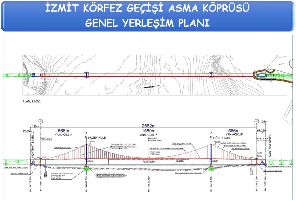 KÖPRÜSÜ GENEL