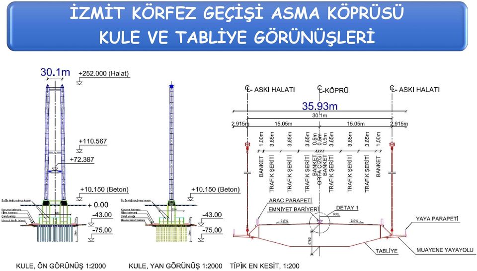 KÖPRÜSÜ KULE VE