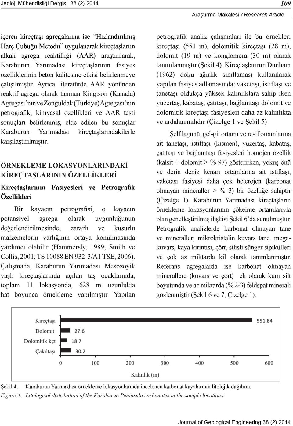 Ayrıca literatürde AAR yönünden reaktif agrega olarak tanınan Kingtson (Kanada) Agregası nın ve Zonguldak (Türkiye) Agregası nın petrografik, kimyasal özellikleri ve AAR testi sonuçları belirlenmiş,