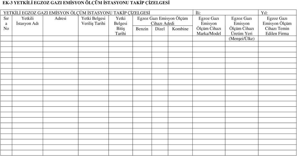 Belgesi Cihaz Adedi No Biti Benzin Dizel Kombine Tarihi li: Egzoz Gaz Emisyon l m Cihaz Marka/Model