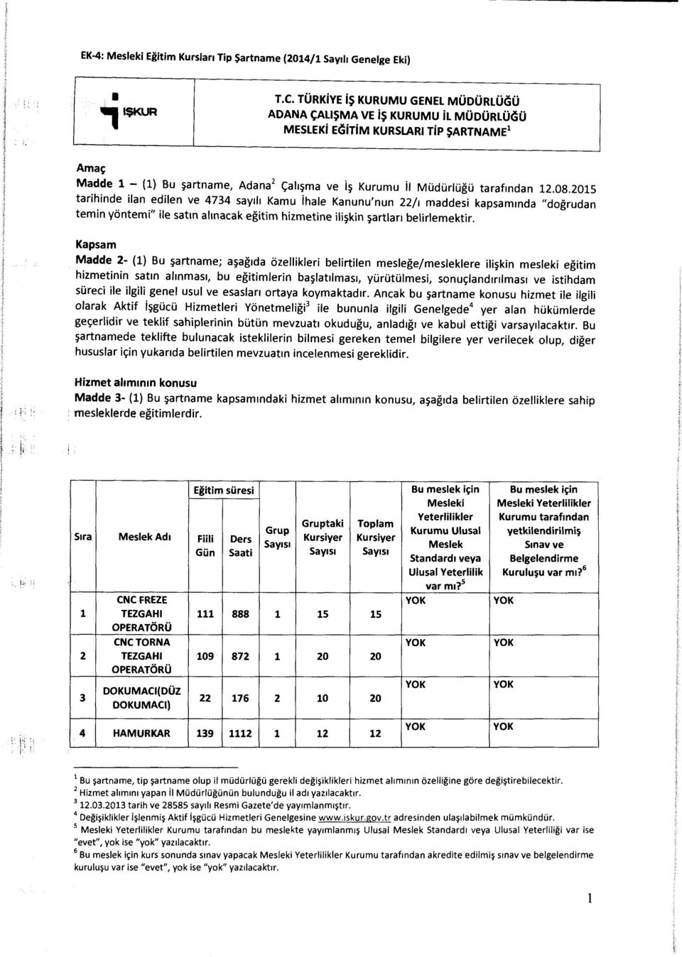 12.08.2015 tarihinde ilan edilen ve 4734 say1li Kamu ihale Kanunu'nun 22/1 maddesi kapsaminda "dogrudan temin yontemi" ile satin alinacak egitim hizmetine ili~kin ~artlan belirlemektir.