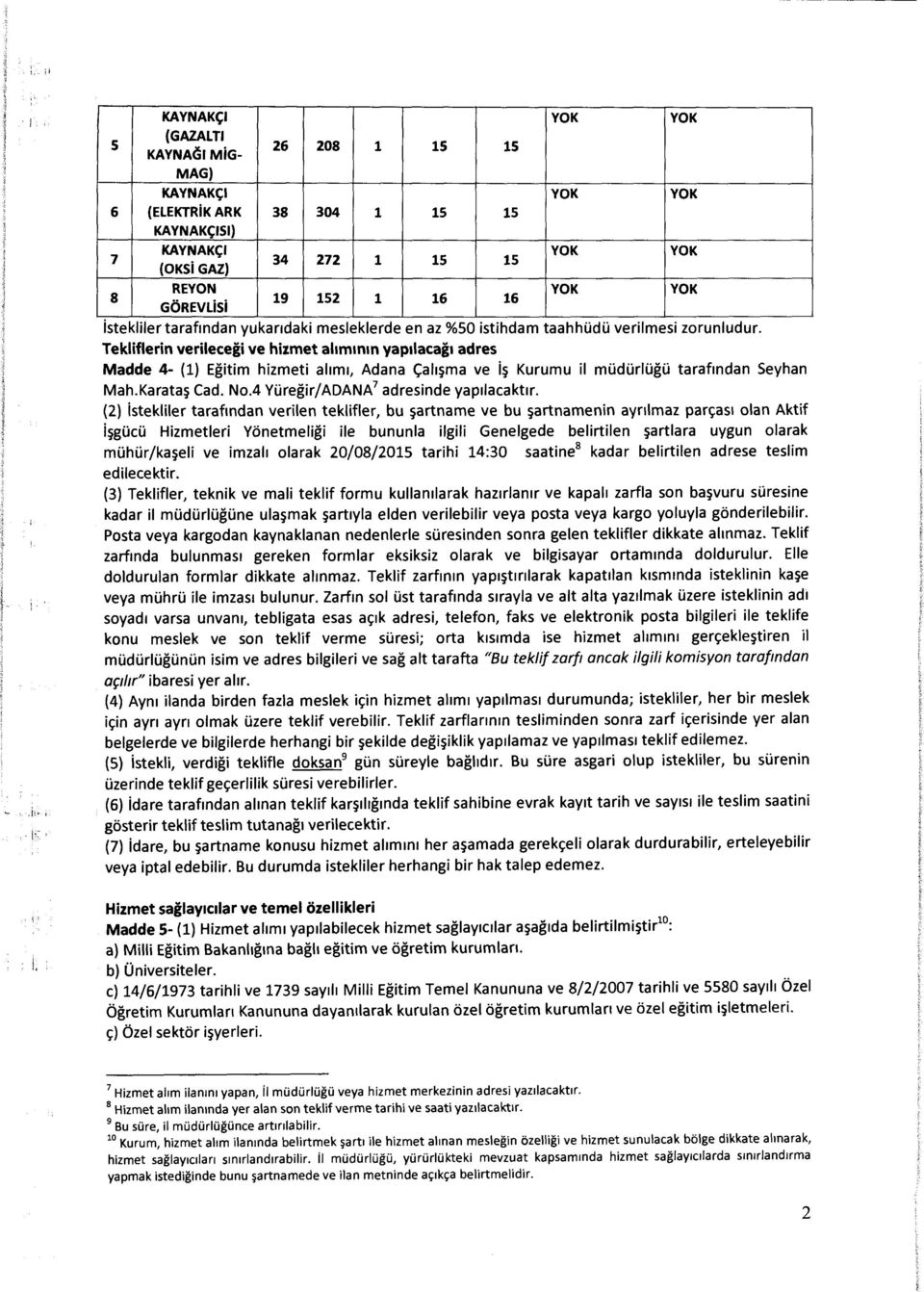 lstekhler tarafmdan yukandaki mesleklerde en az %50 istihdam taahhi.idi.i verilmesi zorunludur.