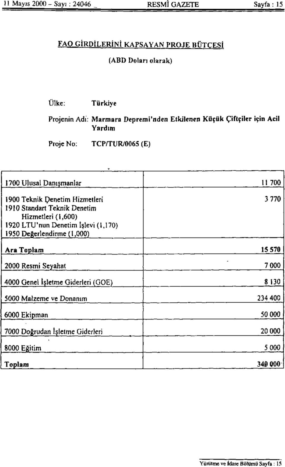 Hizmetleri (1,600) 1920 LTU'nun Denetim İşlevi (1,170) 1950 Değerlendirme (1,000) 3 770 Ara Toplam 15 570 2000 Resmi Seyahat 7 000 4000 Genel işletme Giderleri