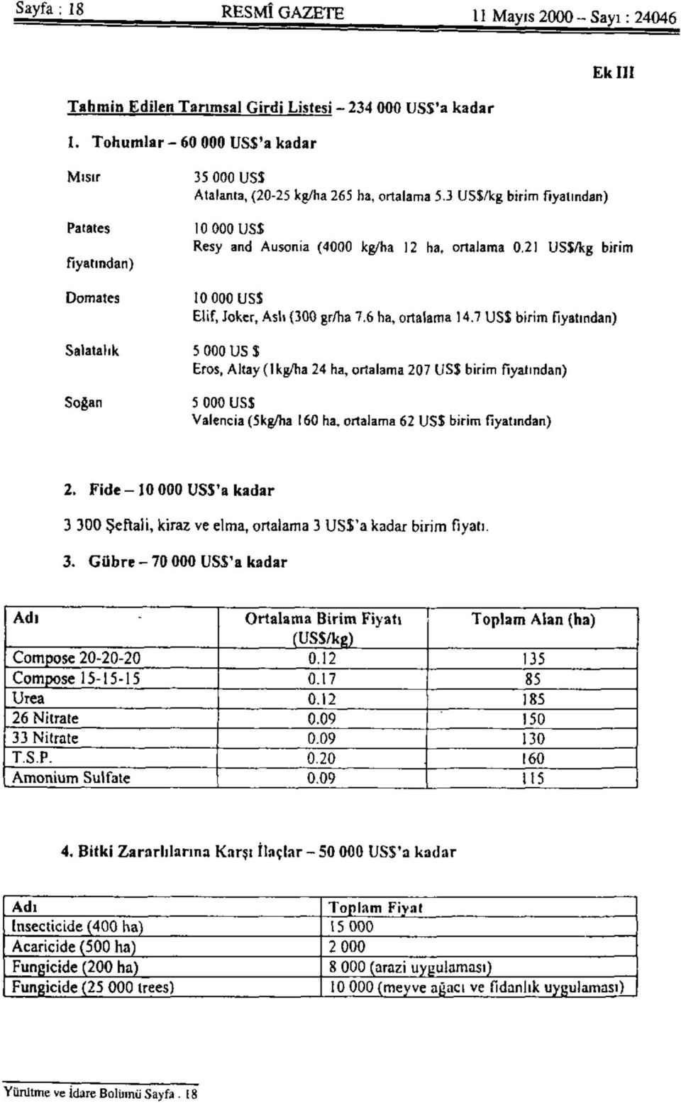 3 USÎ/kg birim fiyatından) 10 000 USÎ Resy and Ausonia (4000 kg/ha 12 ha, ortalama 0.21 US$/kg birim 10 000 USÎ Elif, Joker, Aslı (300 gr/ha 7.6 ha, ortalama 14.