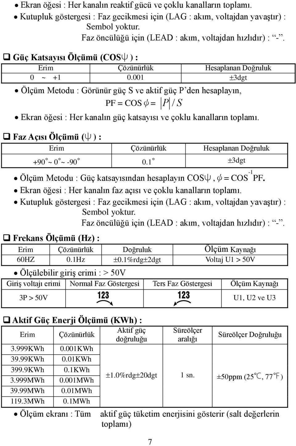 001 3dgt Ölçüm Metodu : Görünür güç S ve aktif güç P den hesaplayın, PF = COSψ= P / S Ekran öğesi : Her kanalın güç katsayısı ve çoklu kanalların toplamı.