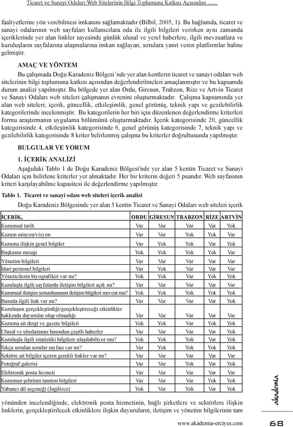 mevzuatlara ve kuruluşların sayfalarına ulaşmalarına imkan sağlayan, sorulara yanıt veren platformlar haline gelmiştir.