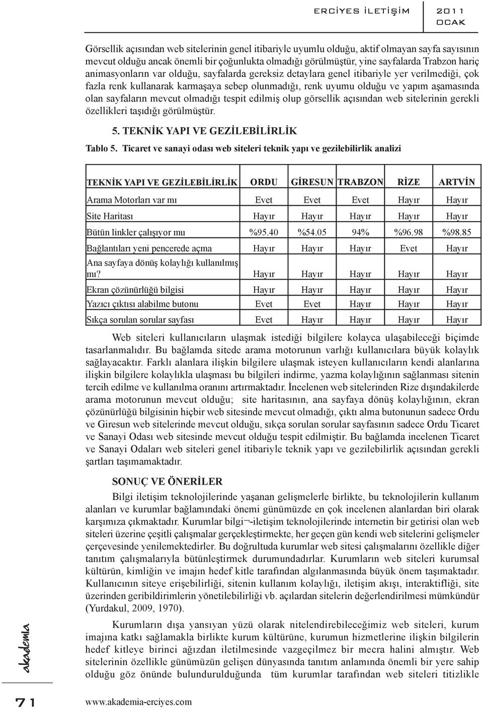 aşamasında olan sayfaların mevcut olmadığı tespit edilmiş olup görsellik açısından web sitelerinin gerekli özellikleri taşıdığı görülmüştür. 5. TEKNİK YAPI VE GEZİLEBİLİRLİK Tablo 5.