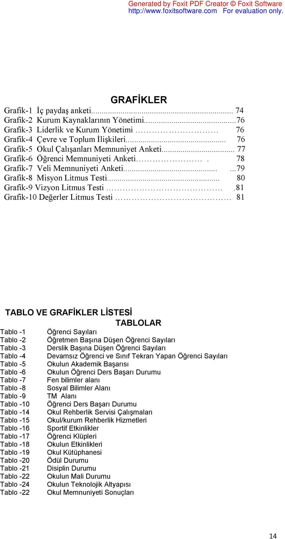 81 Grafik-10 Değerler Litmus Testi 81 TABLO VE GRAFİKLER LİSTESİ TABLOLAR Tablo -1 Öğrenci Sayıları Tablo -2 Öğretmen Başına Düşen Öğrenci Sayıları Tablo -3 Derslik Başına Düşen Öğrenci Sayıları