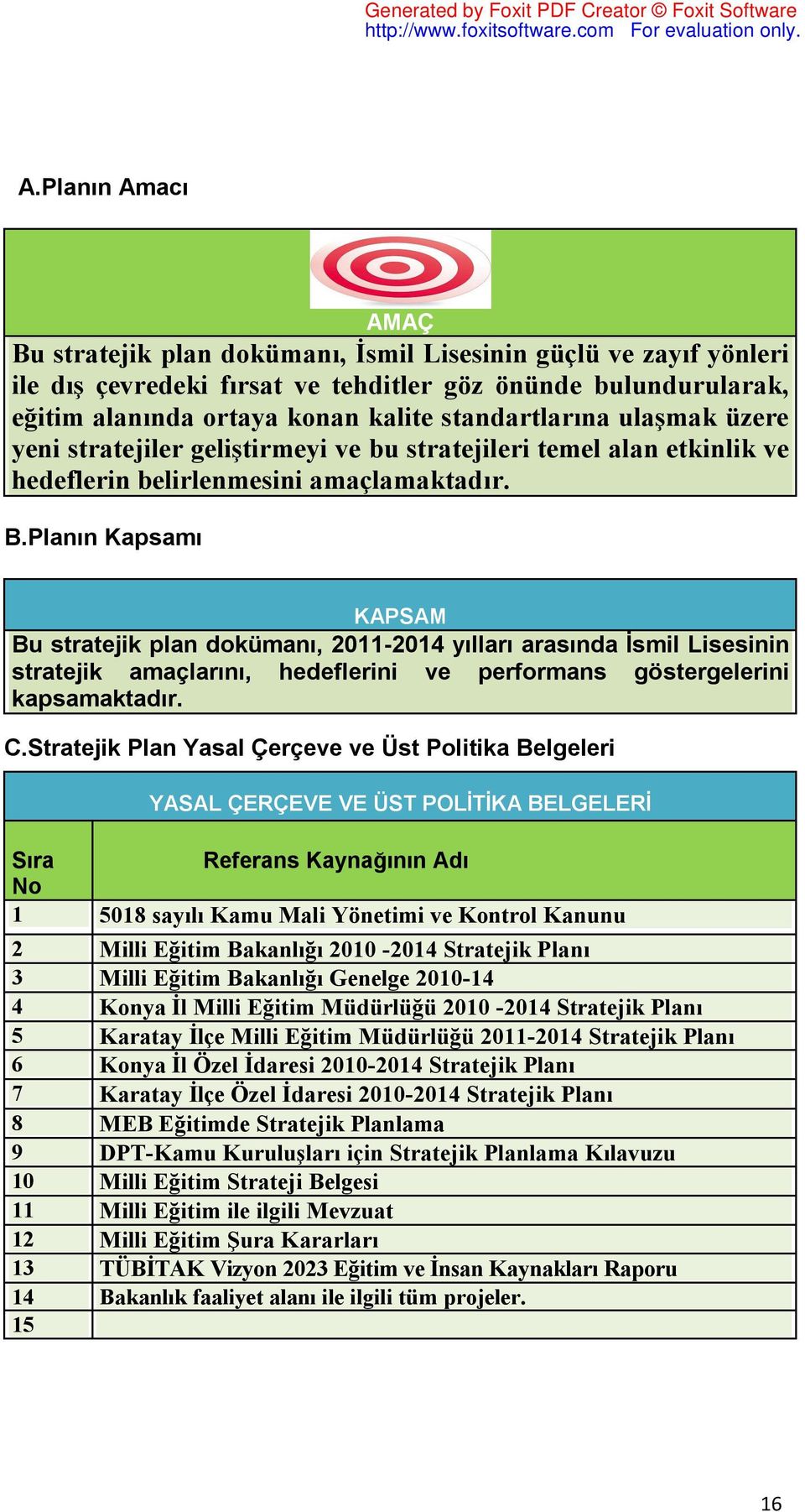 Planın Kapsamı KAPSAM Bu stratejik plan dokümanı, 2011-2014 yılları arasında İsmil Lisesinin stratejik amaçlarını, hedeflerini ve performans göstergelerini kapsamaktadır. C.