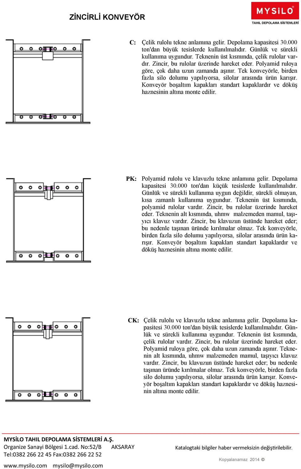 Konveyör boşaltım kapakları standart kapaklardır ve döküş haznesinin altına monte edilir. PK: Polyamid rulolu ve klavuzlu tekne anlamına gelir. Depolama kapasitesi 30.