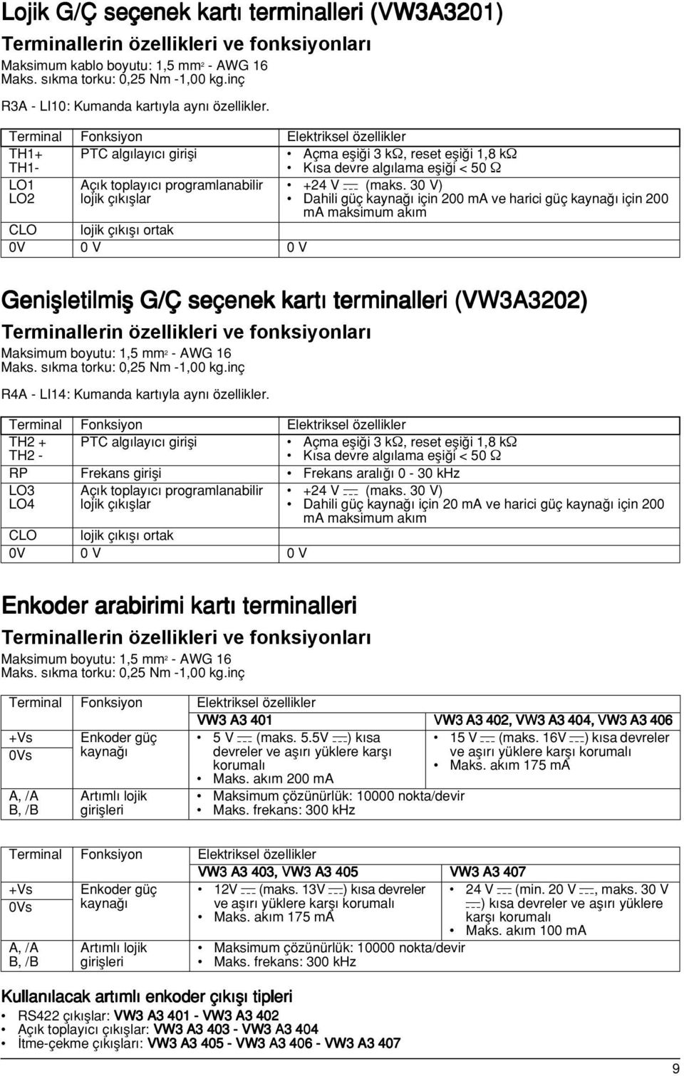 30 V) LO2 lojik ç k flla Dahili güç kayna için 200 ma ve haici güç kayna için 200 ma maksimum ak m CLO lojik ç k fl oak 0V 0 V 0 V Geniflleilmifl G/Ç seçenek ka eminallei (VW3A3202) Teminallein