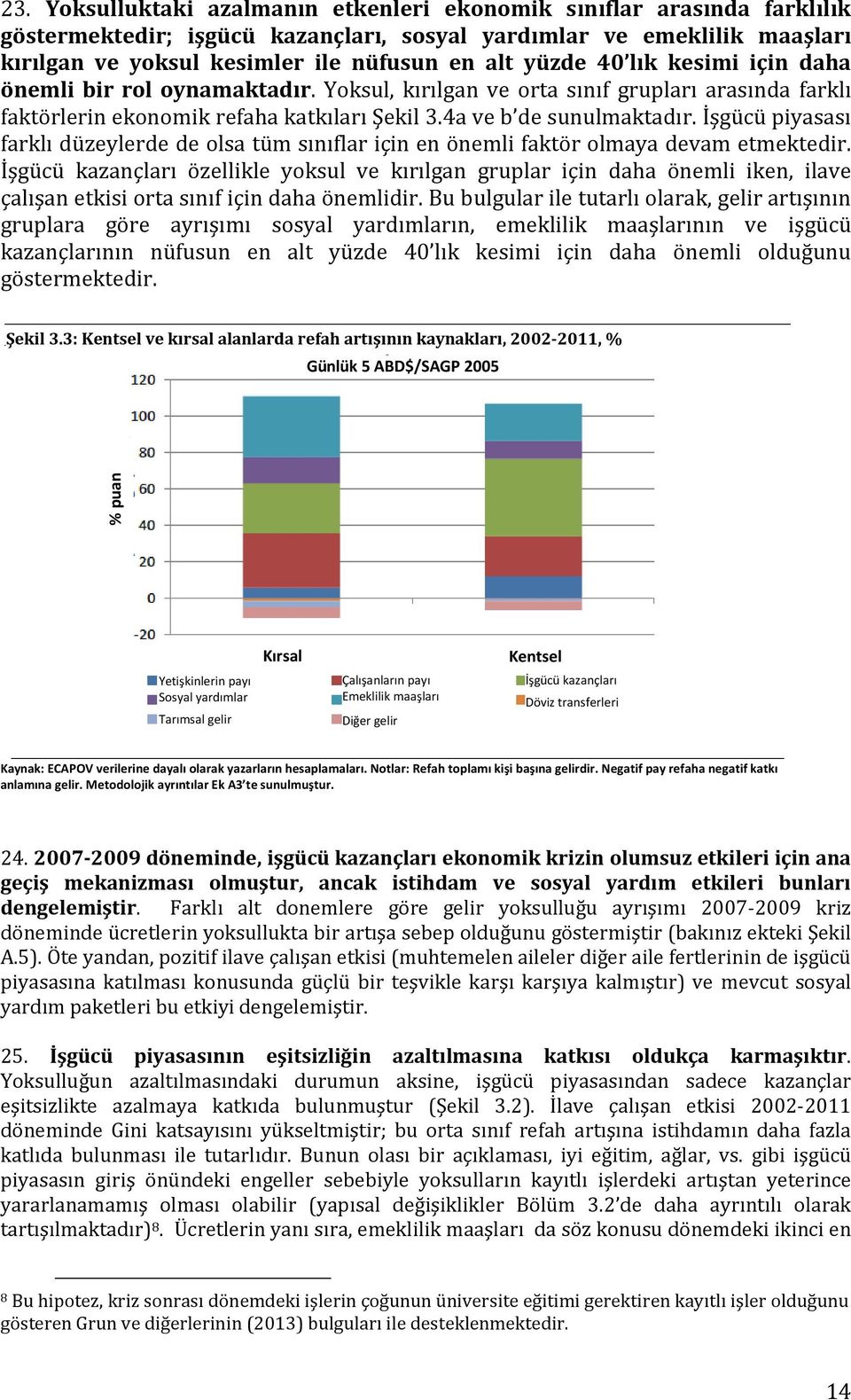 İşgücü piyasası farklı düzeylerde de olsa tüm sınıflar için en önemli faktör olmaya devam etmektedir.