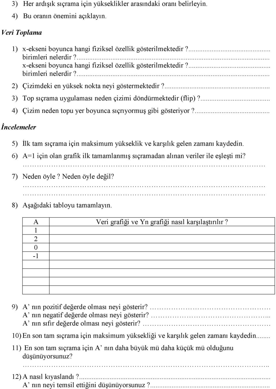 ... 4) Çizim neden topu yer boyunca sıçrıyormuş gibi gösteriyor?... 5) Đlk tam sıçrama için maksimum yükseklik ve karşılık gelen zamanı kaydedin.