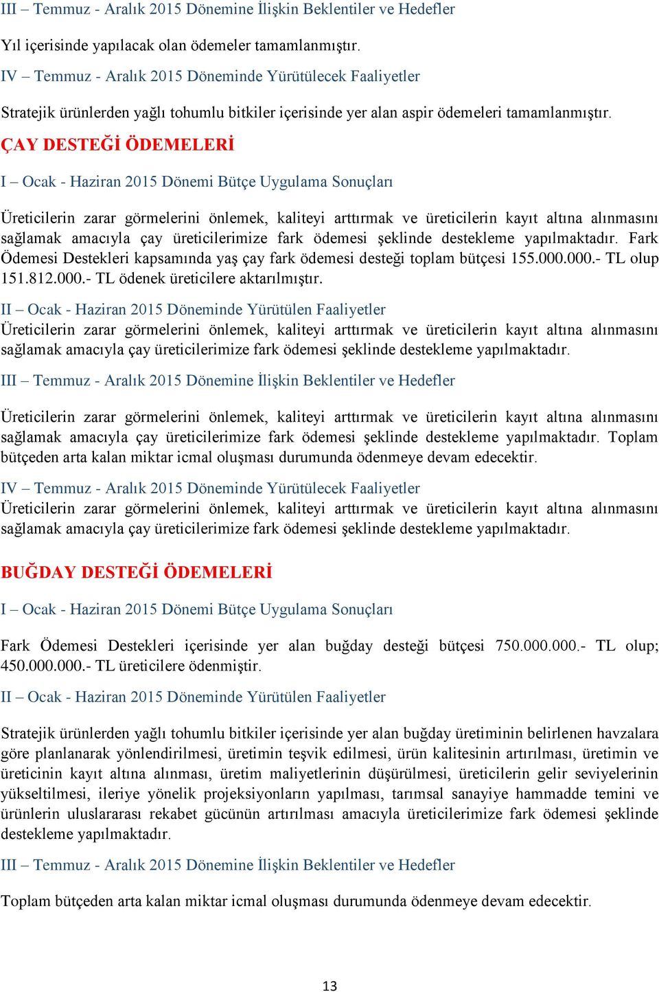 yapılmaktadır. Fark Ödemesi Destekleri kapsamında yaş çay fark ödemesi desteği toplam bütçesi 155.000.000.- TL olup 151.812.000.- TL ödenek üreticilere aktarılmıştır.