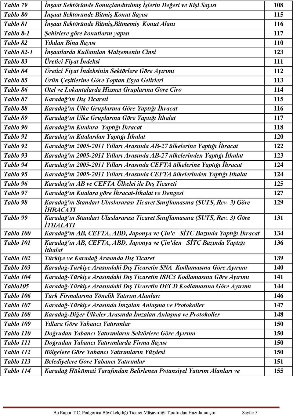 Sektörlere Göre Ayırımı 112 Tablo 85 Ürün Çeşitlerine Göre Toptan Eşya Gelirleri 113 Tablo 86 Otel ve Lokantalarda Hizmet Gruplarına Göre Ciro 114 Tablo 87 Karadağ ın Dış Ticareti 115 Tablo 88