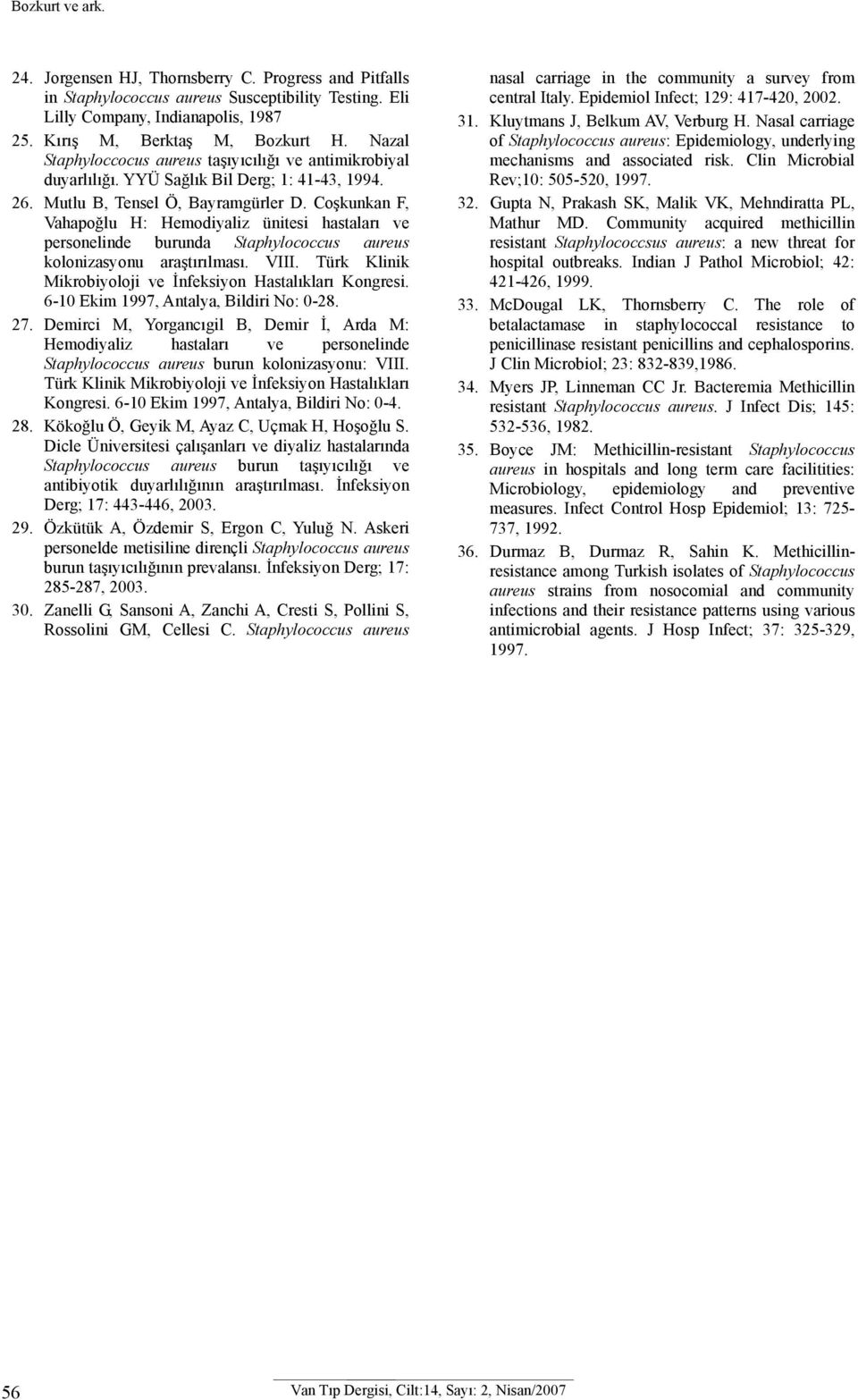 Coşkunkan F, Vahapoğlu H: Hemodiyaliz ünitesi hastaları ve personelinde burunda Staphylococcus aureus kolonizasyonu araştırılması. VIII. Türk Klinik Mikrobiyoloji ve İnfeksiyon Hastalıkları Kongresi.