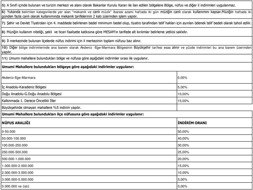 müziğin haftada iki günden fazla canlı olarak kullanımında mekanik tarifelerinin 2 katı üzerinden işlem yapılır. 7) Şehir ve Devlet Tiyatroları için 4.