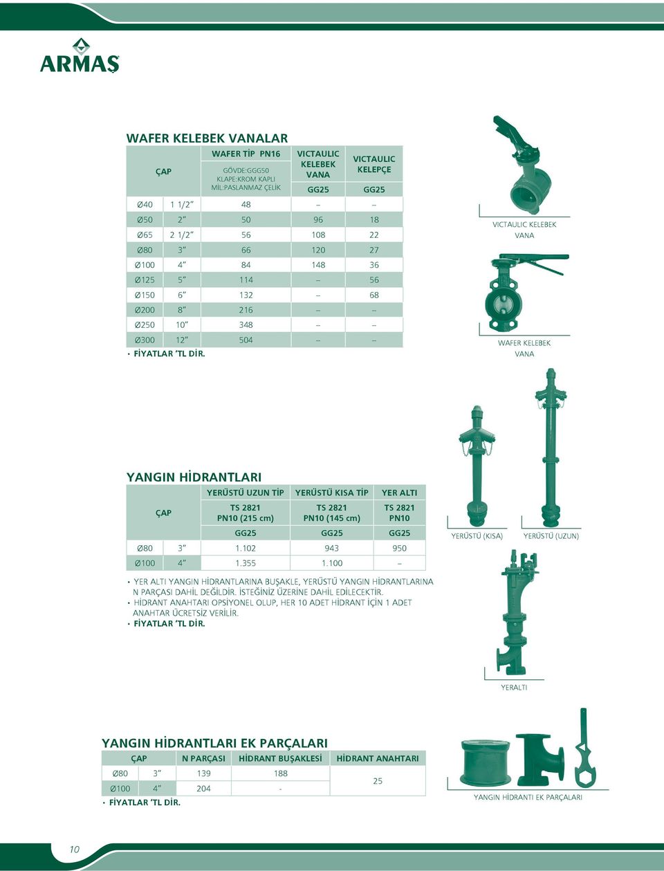 VICTAULIC KELEBEK VANA WAFER KELEBEK VANA YANGIN HİDRANTLARI YERÜSTÜ UZUN TİP YERÜSTÜ KISA TİP YER ALTI TS 2821 PN10 (215 cm) TS 2821 PN10 (145 cm) TS 2821 PN10 GG25 GG25 GG25 Ø80 3 1.