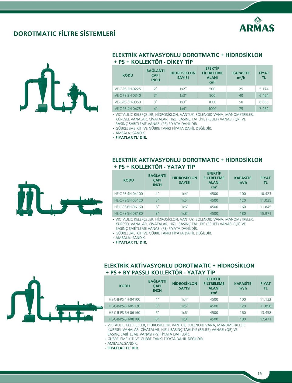 262 VICTAULIC KELEPÇELER, HİDROSİKLON, VANTUZ, SOLENOID VANA, MANOMETRELER, KÜRESEL VANALAR, CİVATALAR, HIZLI BASINÇ TAHLİYE (RELIEF) VANASI (QR) VE BASINÇ SABİTLEME VANASI (PS) A DAHİLDİR.