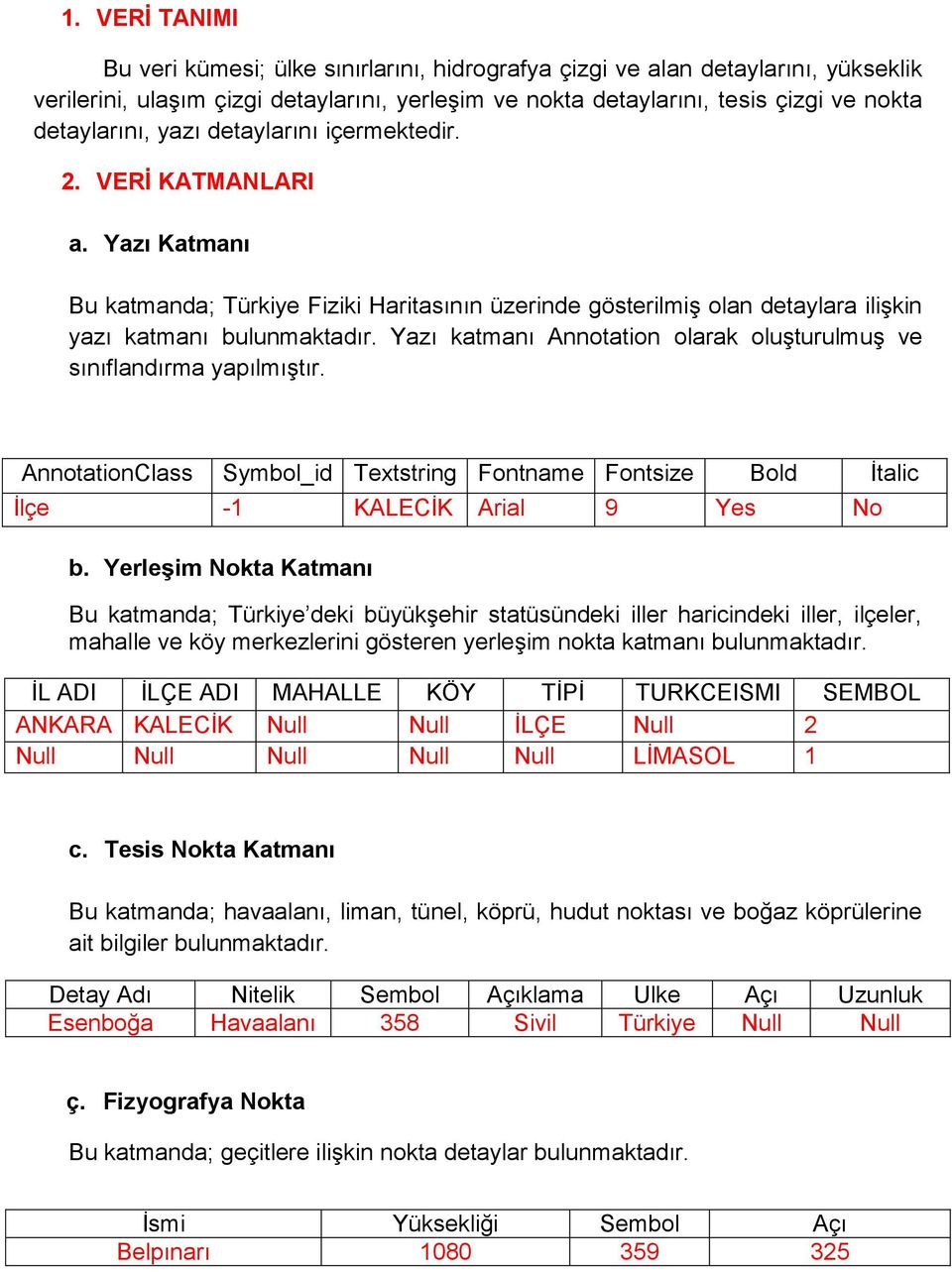 Yazı katmanı Annotation olarak oluşturulmuş ve sınıflandırma yapılmıştır. AnnotationClass Symbol_id Textstring Fontname Fontsize Bold İtalic İlçe -1 KALECİK Arial 9 Yes No b.