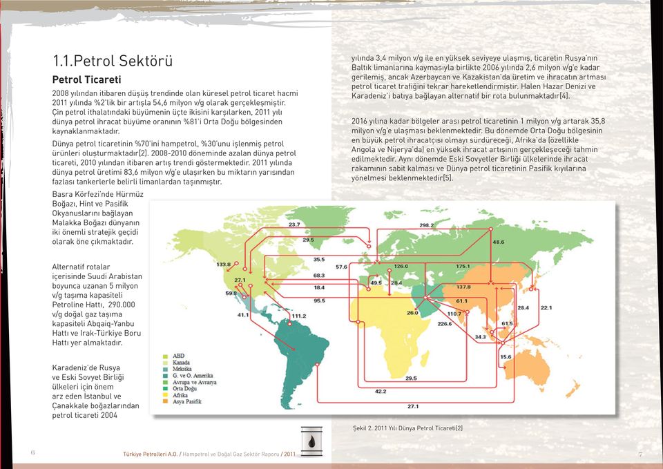 Dünya petrol ticaretinin %70 ini hampetrol, %30 unu işlenmiş petrol ürünleri oluşturmaktadır[2]. 2008-2010 döneminde azalan dünya petrol ticareti, 2010 yılından itibaren artış trendi göstermektedir.
