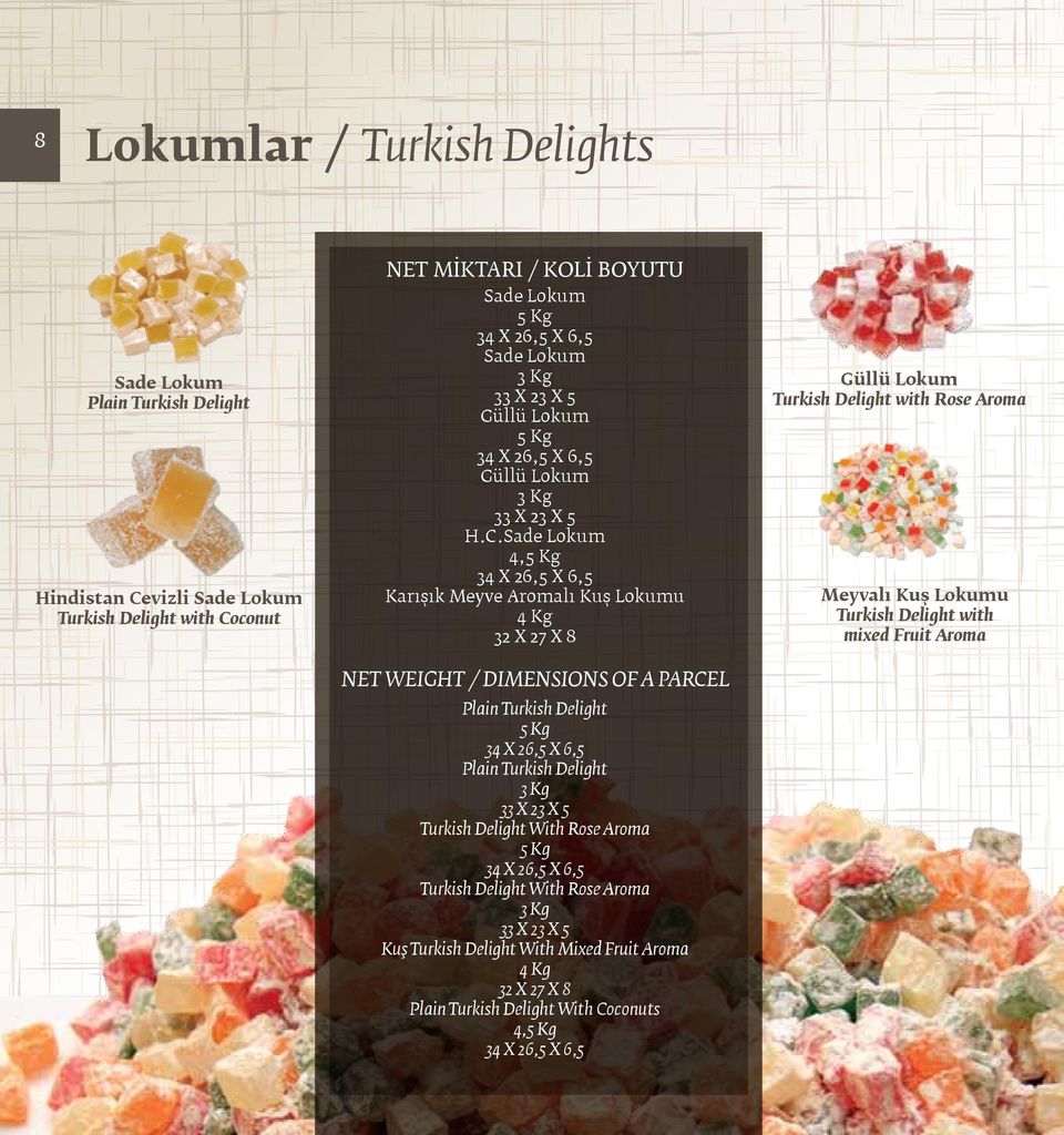 Sade Lokum Karışık Meyve Aromalı Kuş Lokumu 4 Kg NET WEIGHT / DIMENSIONS OF A PARCEL Plain Turkish Delight 5 Kg Plain Turkish Delight 3 Kg 33 X 23 X 5 Turkish