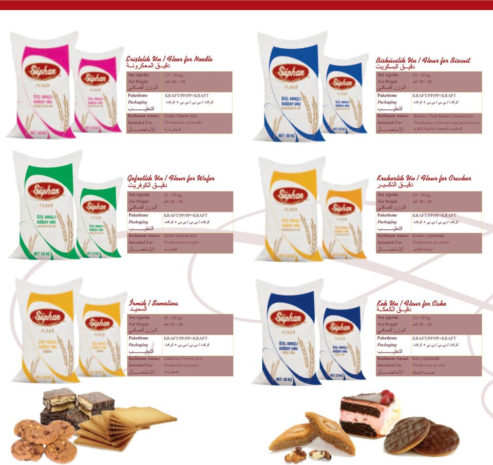Krakerlik Un / Flour for Cracker Gofret üretimi için Kraker yapımında Production of wafer Production of