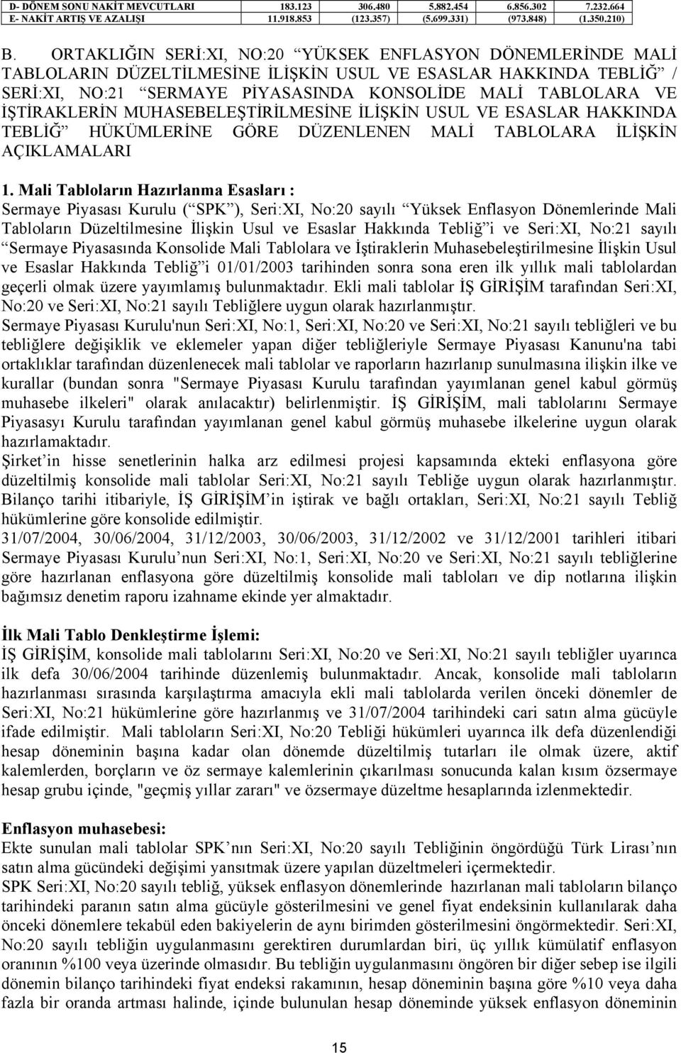 İŞTİRAKLERİN MUHASEBELEŞTİRİLMESİNE İLİŞKİN USUL VE ESASLAR HAKKINDA TEBLİĞ HÜKÜMLERİNE GÖRE DÜZENLENEN MALİ TABLOLARA İLİŞKİN AÇIKLAMALARI 1.