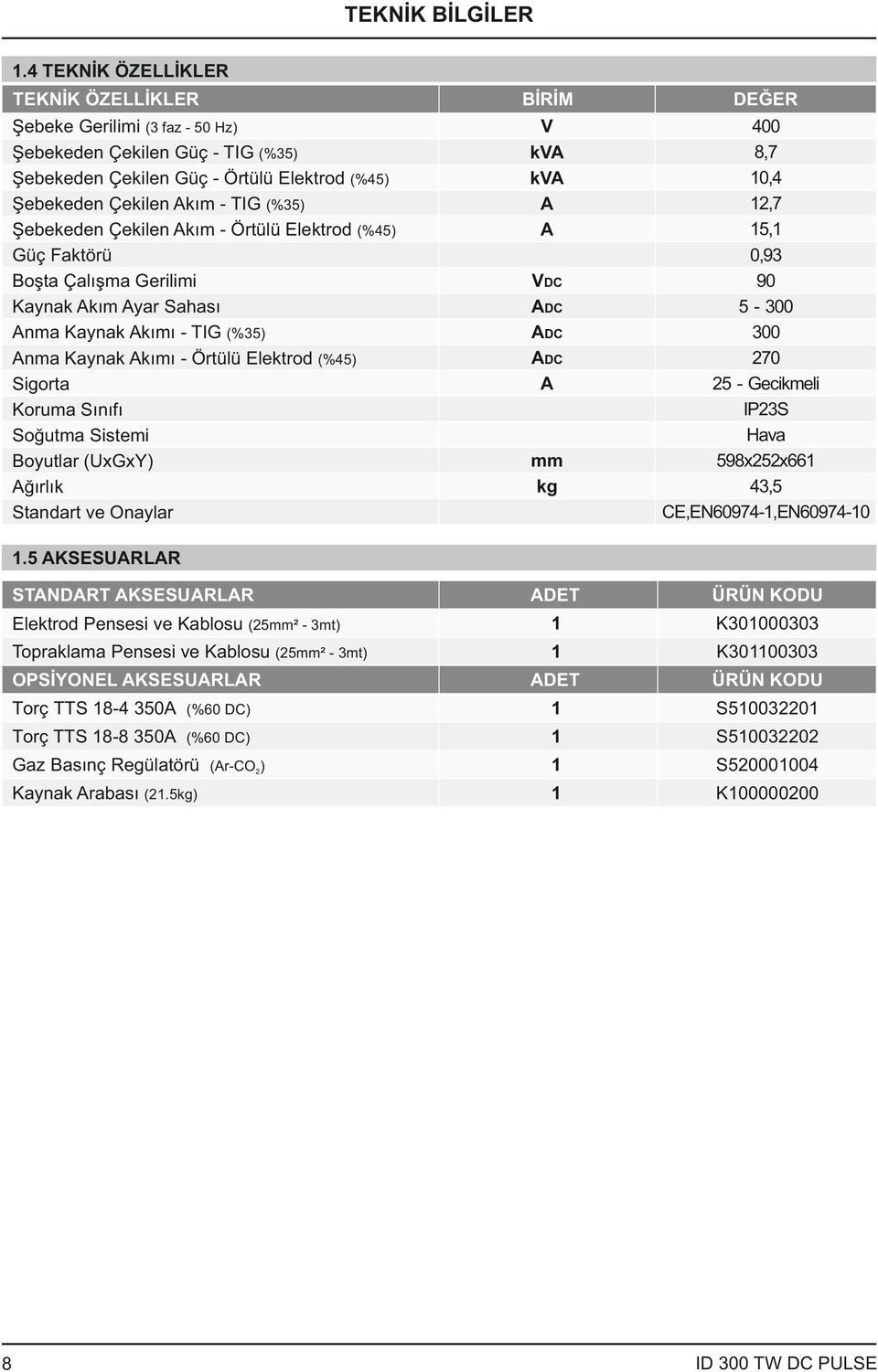 Çekilen Akım - Örtülü Elektrod (%45) Güç Faktörü Boşta Çalışma Gerilimi Kaynak Akım Ayar Sahası Anma Kaynak Akımı - TIG (%35) Anma Kaynak Akımı - Örtülü Elektrod (%45) Sigorta Koruma Sınıfı Soğutma