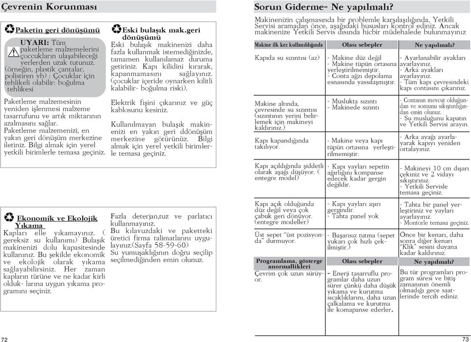 Paketleme malzemenizi, en yakın geri dönüşüm merkezine iletiniz. Bilgi almak için yerel yetkili birimlerle temasa geçiniz. Eski bulaşık mak.