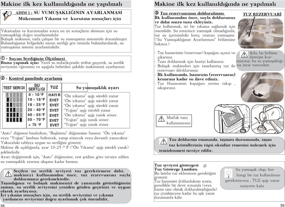 Bulunduğunuz bölgedeki suyun sertliği göz önünde bulundurularak, su yumuşatma sistemi ayarlanmalıdır.