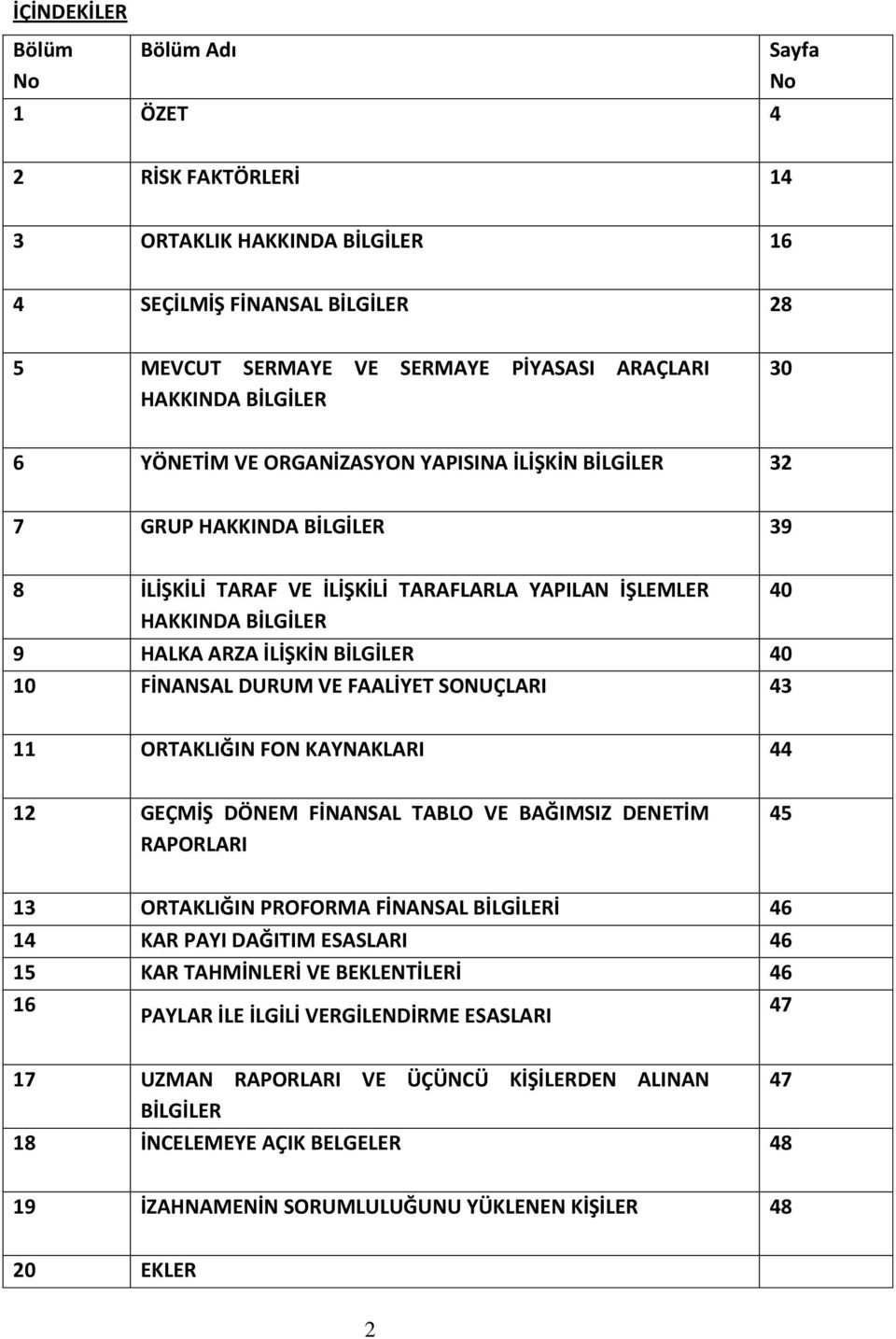 FİNANSAL DURUM VE FAALİYET SONUÇLARI 43 40 11 ORTAKLIĞIN FON KAYNAKLARI 44 12 GEÇMİŞ DÖNEM FİNANSAL TABLO VE BAĞIMSIZ DENETİM RAPORLARI 45 13 ORTAKLIĞIN PROFORMA FİNANSAL BİLGİLERİ 46 14 KAR PAYI