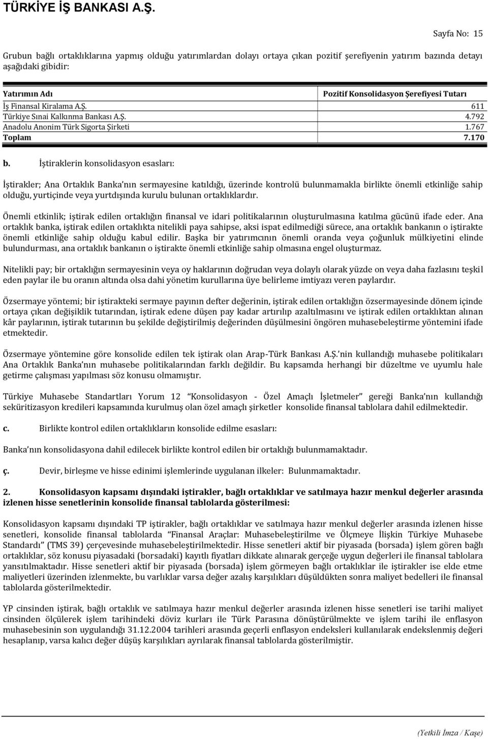 İştiraklerin konsolidasyon esasları: İştirakler; Ana Ortaklık Banka nın sermayesine katıldığı, üzerinde kontrolü bulunmamakla birlikte önemli etkinliğe sahip olduğu, yurtiçinde veya yurtdışında