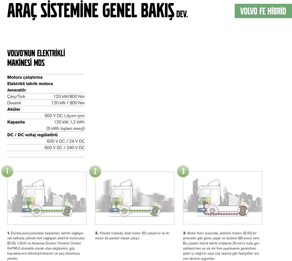 enerji) DC / DC vltaj regülatörü 600 V DC / 24 V DC 600 V DC / 340 V DC 1 2 3 1. Durma pzisynundan başlarken, tahriki sağlayarak kalkışta yüksek trk sağlayan elektrik mtrudur (E/G).