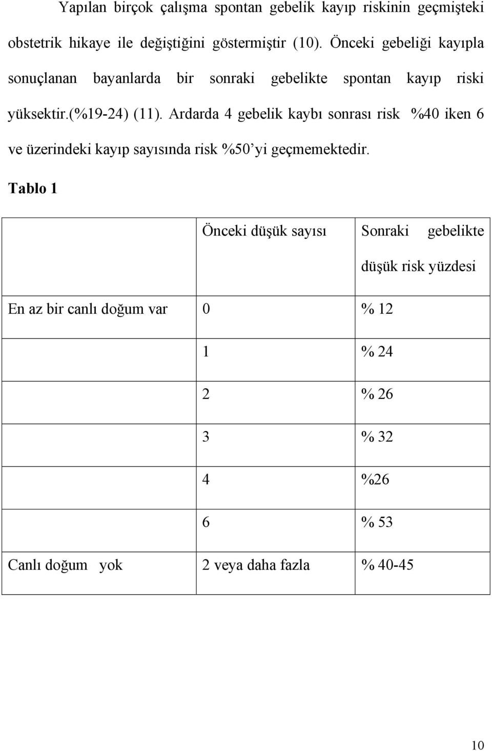 Ardarda 4 gebelik kaybı sonrası risk %40 iken 6 ve üzerindeki kayıp sayısında risk %50 yi geçmemektedir.