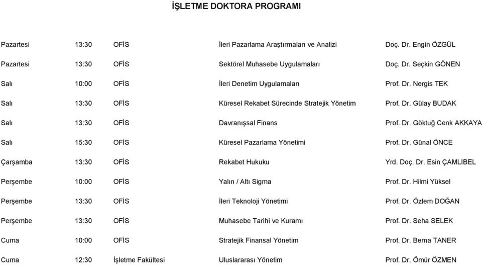 Dr. Günal ÖNCE ÇarĢamba 13:30 OFĠS Rekabet Hukuku Yrd. Doç. Dr. Esin ÇAMLIBEL PerĢembe 10:00 OFĠS Yalın / Altı Sigma Prof. Dr. Hilmi Yüksel PerĢembe 13:30 OFĠS Ġleri Teknoloji Yönetimi Prof. Dr. Özlem DOĞAN PerĢembe 13:30 OFĠS Muhasebe Tarihi ve Kuramı Prof.