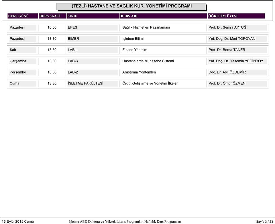 Mert TOPOYAN Salı 13:30 LAB-1 Finans Yönetim Prof. Dr. Berna TANER Çarşamba 13:30 LAB-3 Hastanelerde Muhasebe Sistemi Yrd.