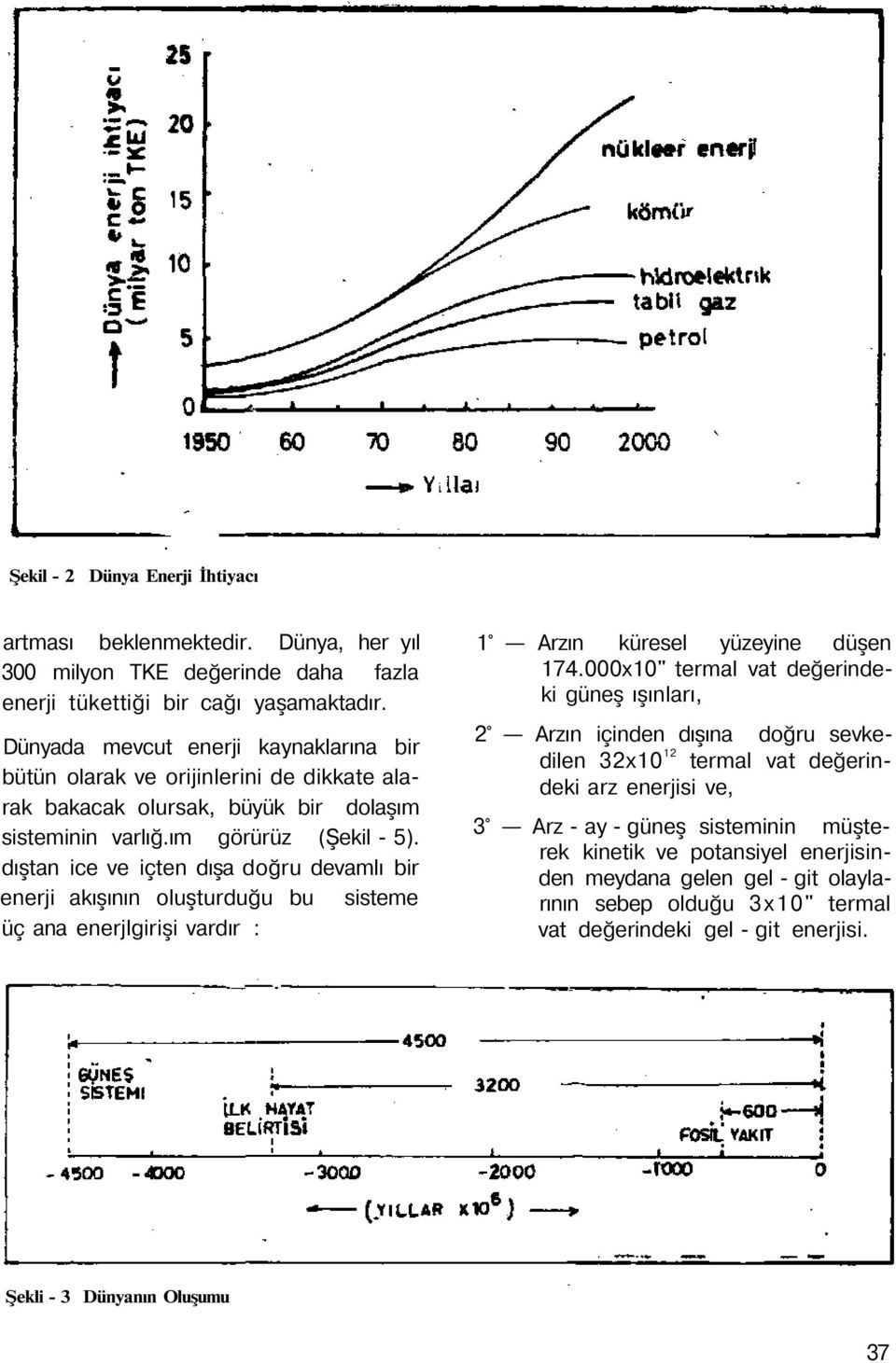 dıştan ice ve içten dışa doğru devamlı bir enerji akışının oluşturduğu bu sisteme üç ana enerjlgirişi vardır : 1 Arzın küresel yüzeyine düşen 174.