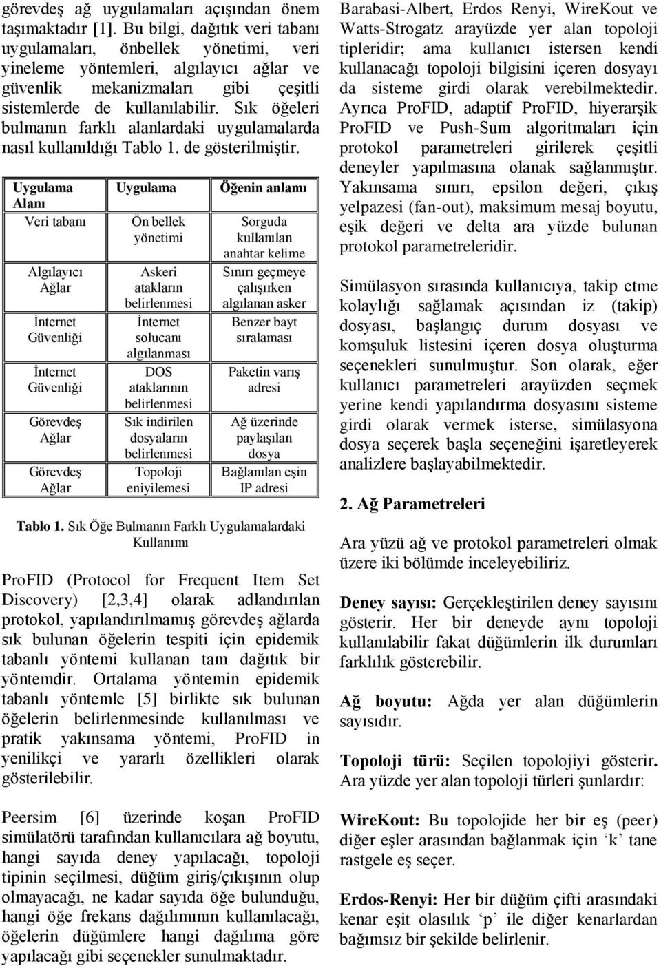 Sık öğeleri bulmanın farklı alanlardaki uygulamalarda nasıl kullanıldığı Tablo 1. de gösterilmiştir.