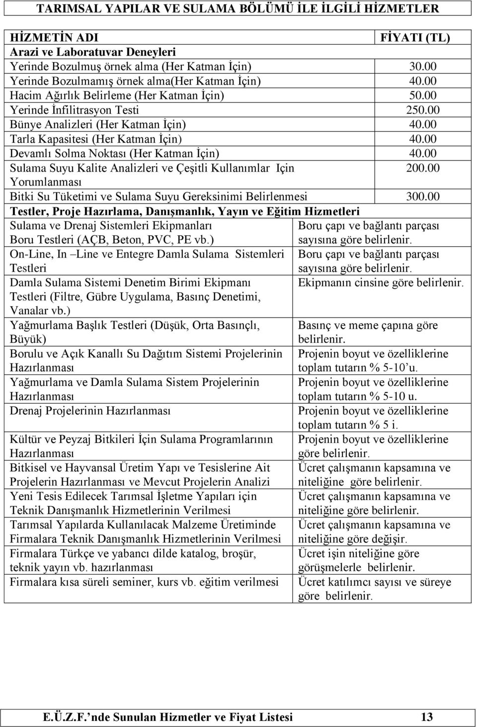 00 Tarla Kapasitesi (Her Katman İçin) 40.00 Devamlı Solma Noktası (Her Katman İçin) 40.00 Sulama Suyu Kalite Analizleri ve Çeşitli Kullanımlar Için 200.