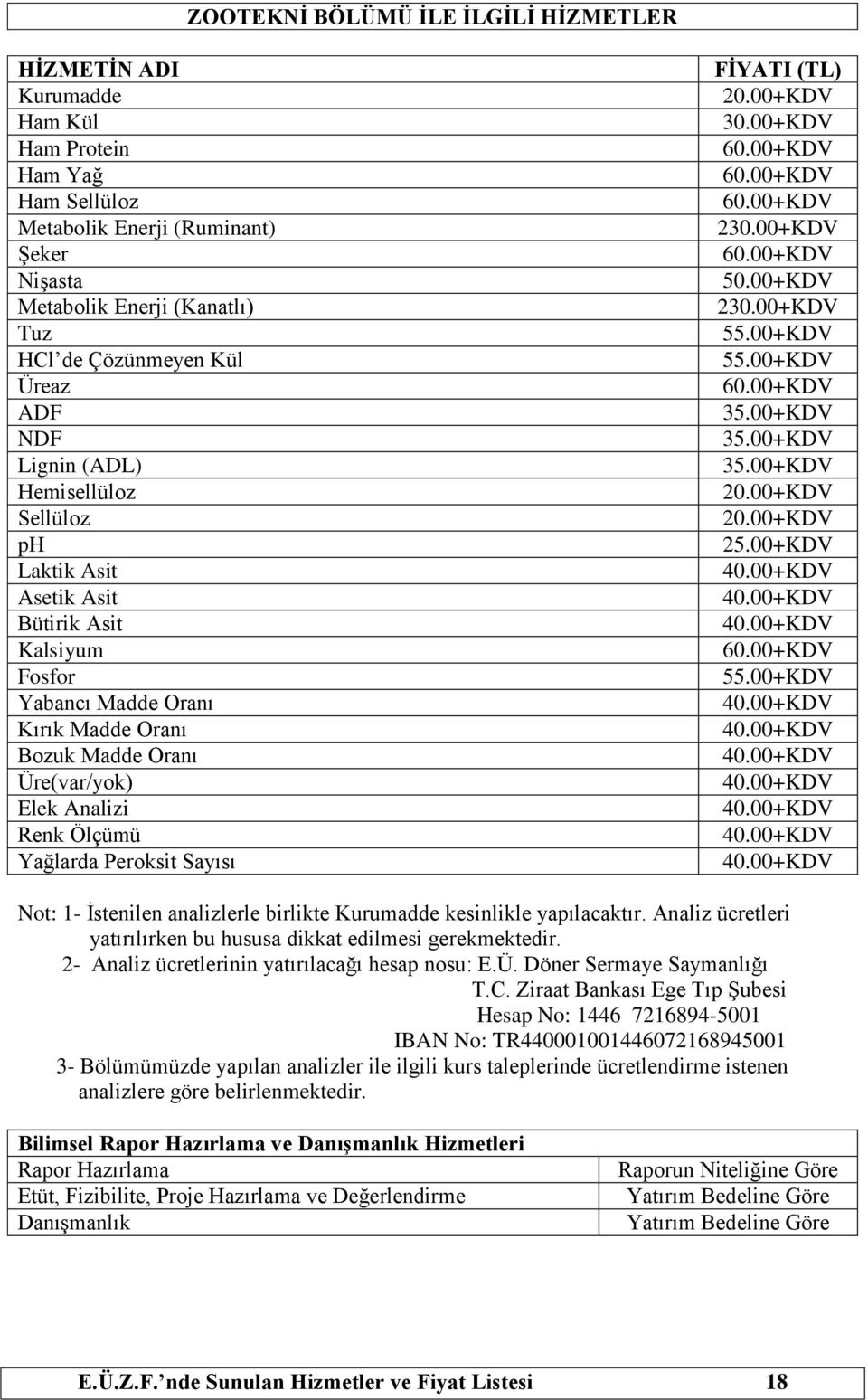 Yağlarda Peroksit Sayısı FİYATI (TL) 20.00+KDV 30.00+KDV 60.00+KDV 60.00+KDV 60.00+KDV 230.00+KDV 60.00+KDV 50.00+KDV 230.00+KDV 55.00+KDV 55.00+KDV 60.00+KDV 35.00+KDV 35.00+KDV 35.00+KDV 20.