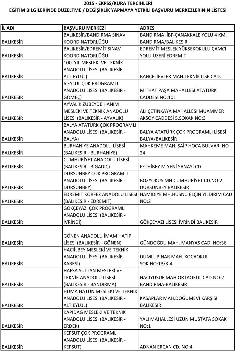 BALIKESİR 6 EYLÜL ÇOK PROGRAMLI ANADOLU LİSESİ (BALIKESİR - GÖMEÇ) MİTHAT PAŞA MAHALLESİ ATATÜRK CADDESİ NO:101 BALIKESİR BALIKESİR BALIKESİR BALIKESİR BALIKESİR BALIKESİR BALIKESİR AYVALIK ZÜBEYDE