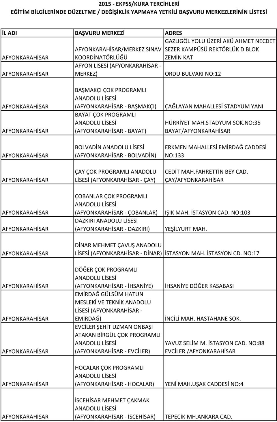 (AFYONKARAHİSAR - BAYAT) BOLVADİN ANADOLU LİSESİ (AFYONKARAHİSAR - BOLVADİN) ÇAY ÇOK PROGRAMLI ANADOLU LİSESİ (AFYONKARAHİSAR - ÇAY) ÇOBANLAR ÇOK PROGRAMLI ANADOLU LİSESİ (AFYONKARAHİSAR - ÇOBANLAR)