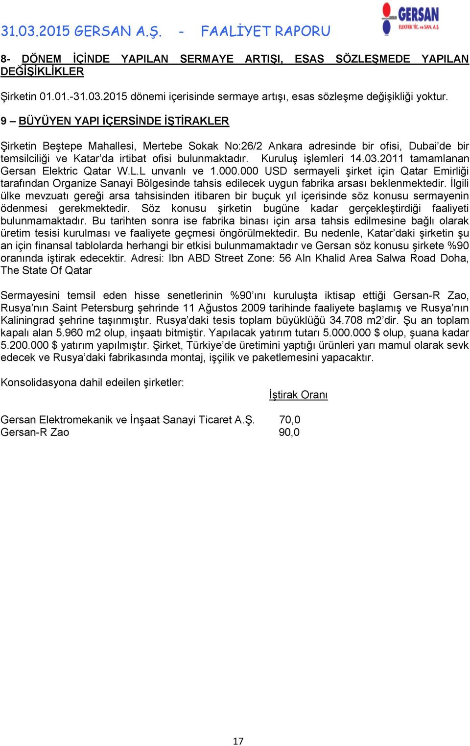 Kuruluş işlemleri 14.03.2011 tamamlanan Gersan Elektric Qatar W.L.L unvanlı ve 1.000.