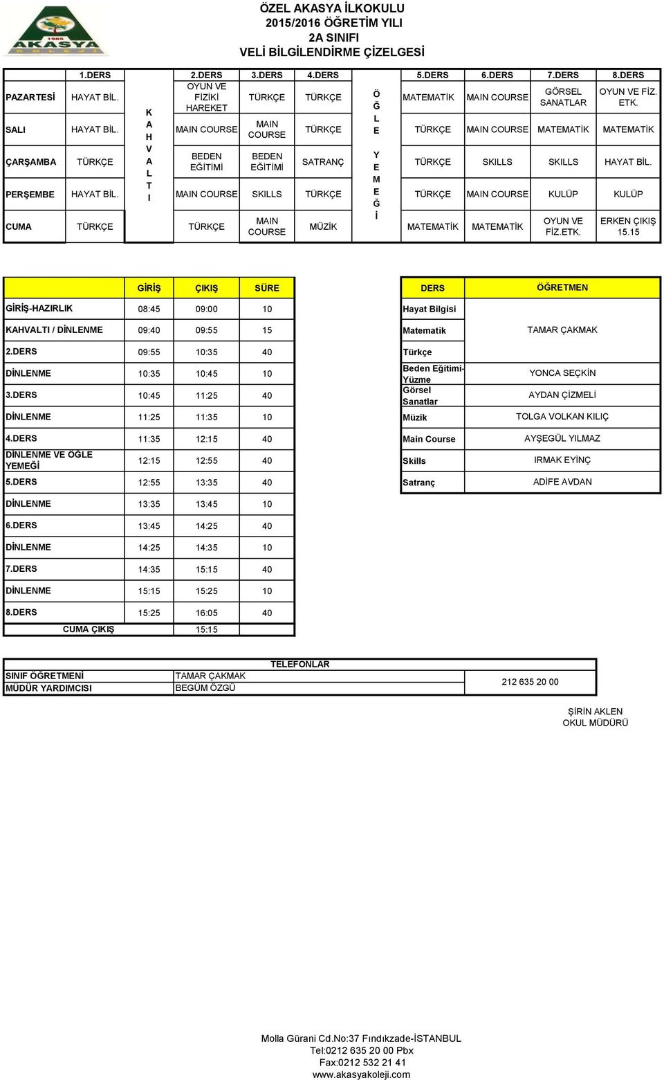 15 GRŞ ÇIIŞ SÜR DRS RN GRŞ-ZIRI I / 2.DRS 3.DRS 4.DRS 5.DRS 6.DRS 7.