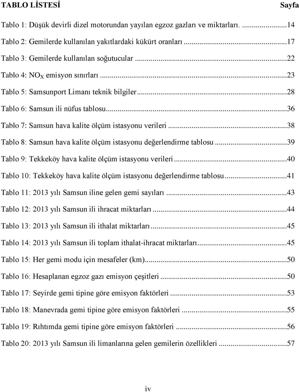 .. 36 Tablo 7: Samsun hava kalite ölçüm istasyonu verileri... 38 Tablo 8: Samsun hava kalite ölçüm istasyonu değerlendirme tablosu... 39 Tablo 9: Tekkeköy hava kalite ölçüm istasyonu verileri.