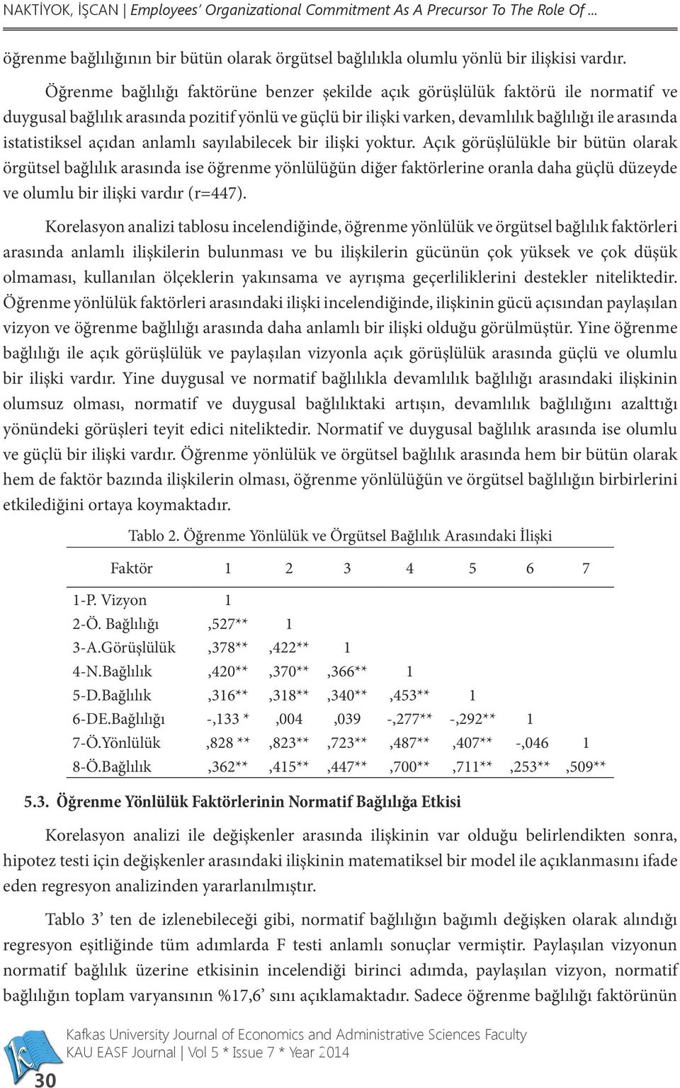 açıdan anlamlı sayılabilecek bir ilişki yoktur.