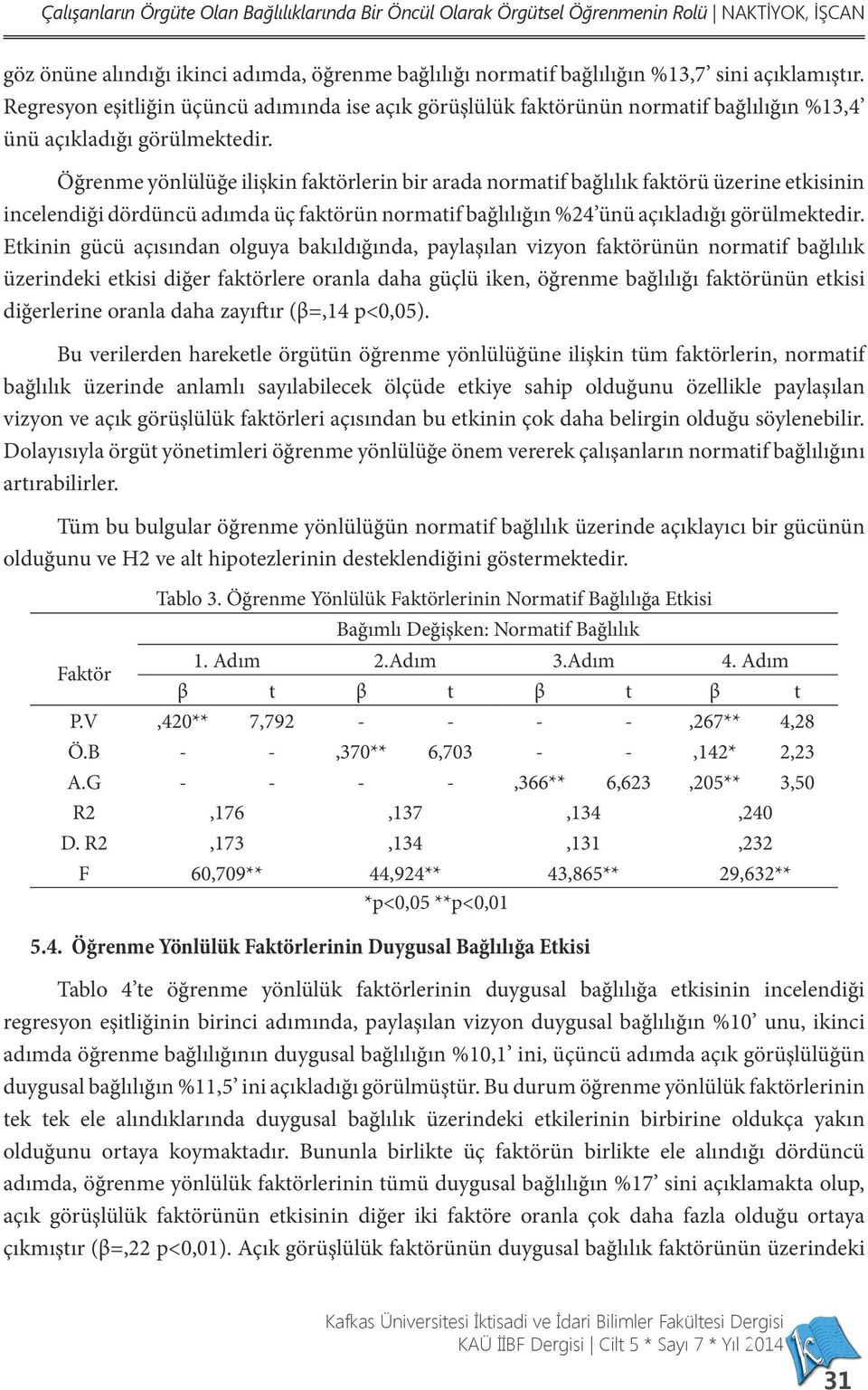 Öğrenme yönlülüğe ilişkin faktörlerin bir arada normatif bağlılık faktörü üzerine etkisinin incelendiği dördüncü adımda üç faktörün normatif bağlılığın %24 ünü açıkladığı görülmektedir.