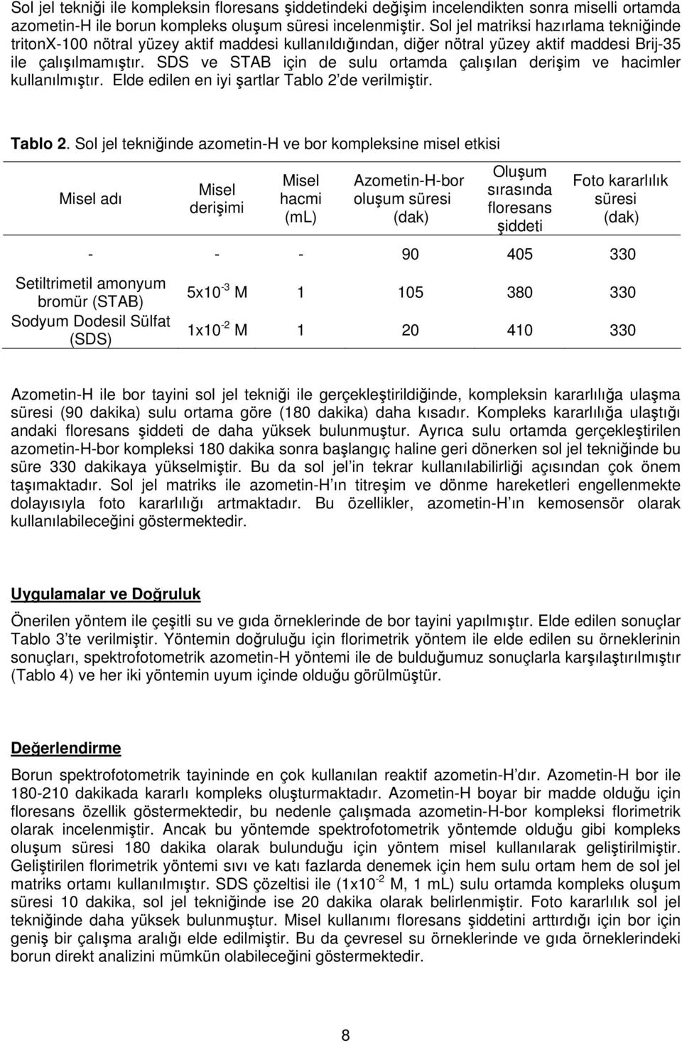 SDS ve STAB için de sulu ortamda çalışılan derişim ve hacimler kullanılmıştır. Elde edilen en iyi şartlar Tablo 2 