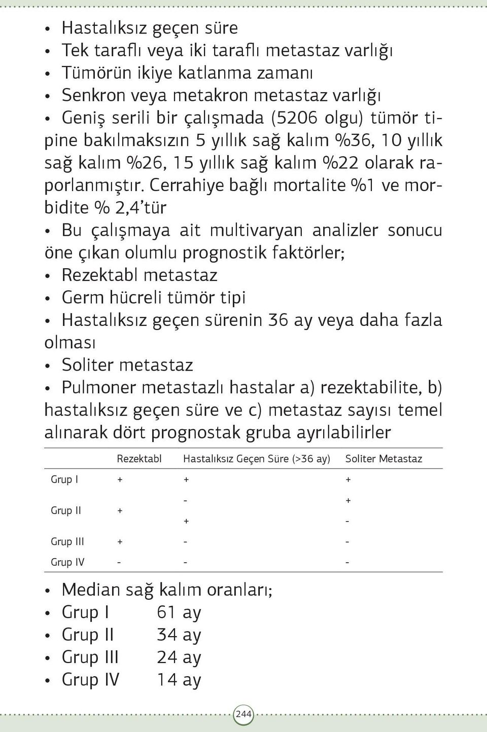 Cerrahiye bağlı mortalite %1 ve morbidite % 2,4 tür Bu çalışmaya ait multivaryan analizler sonucu öne çıkan olumlu prognostik faktörler; Rezektabl metastaz Germ hücreli tümör tipi Hastalıksız geçen